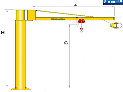 manuel-column-type-jib-crane